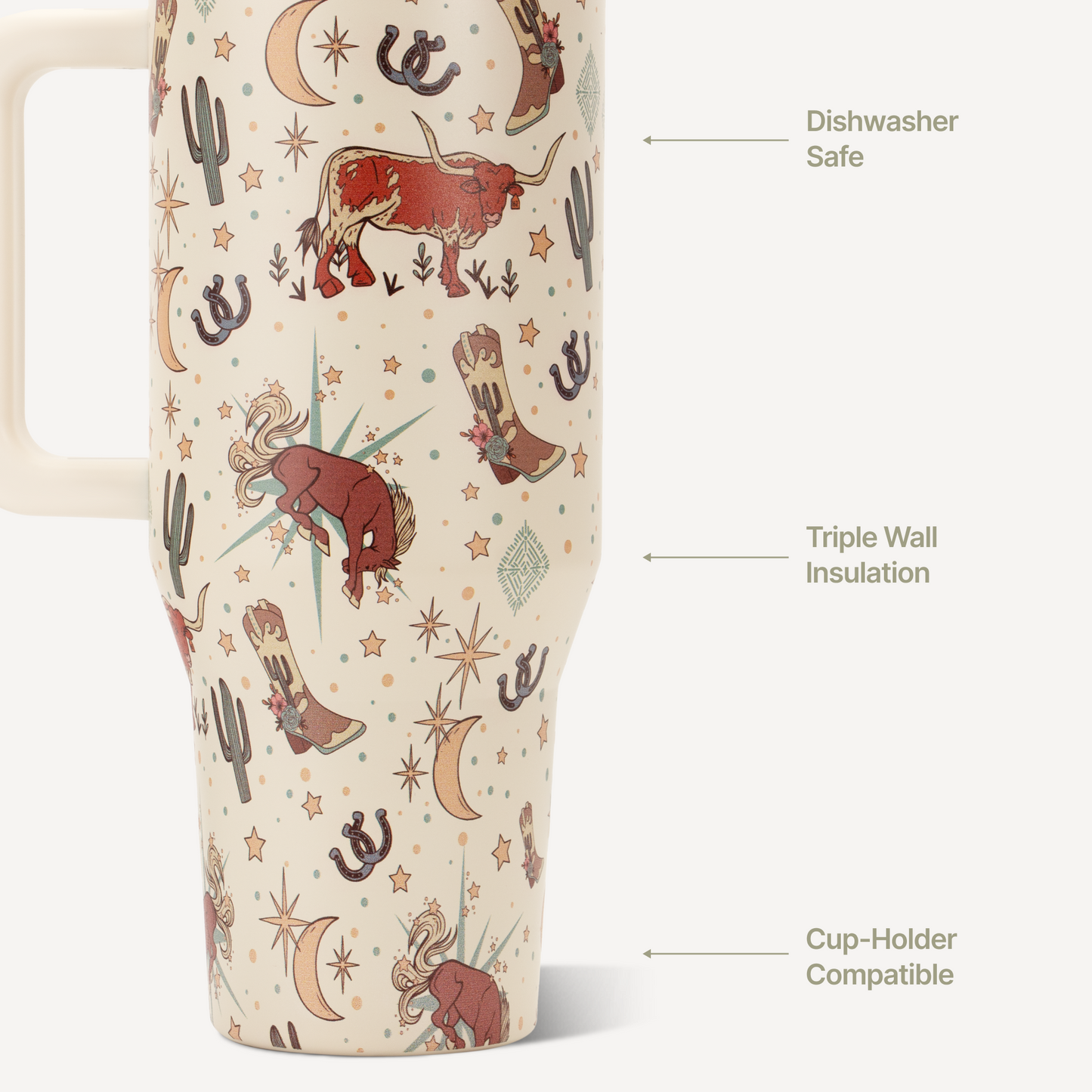 rodeo-32oz-946ml-b2 TRVL32-Rodeo-3-WPI.png